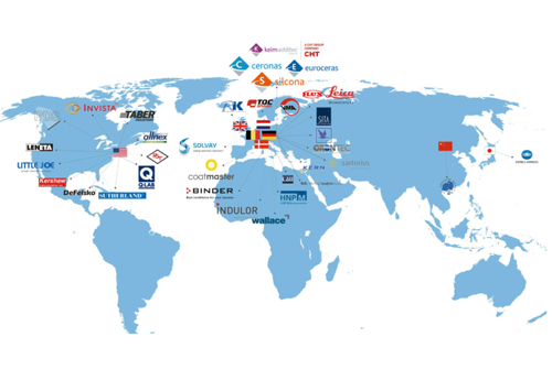 SAP貿易行業案例 | 翁開爾公司