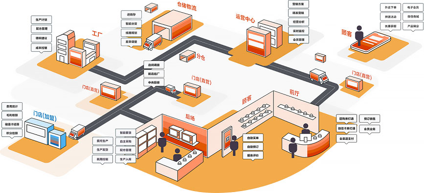未標(biāo)題-1.jpg 未標(biāo)題-1.jpg